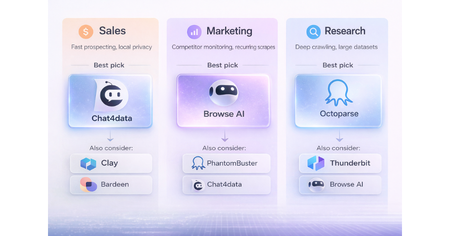 best-ai-web-scraper